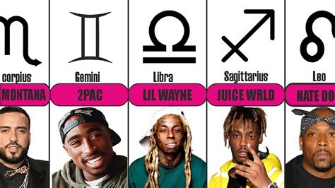 common rapper zodiac sign.